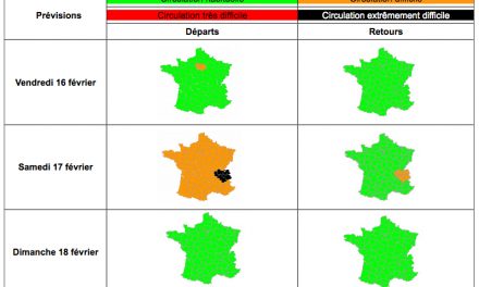 Circulation : Bison Futé hisse le drapeau noir samedi en Rhône-Alpes