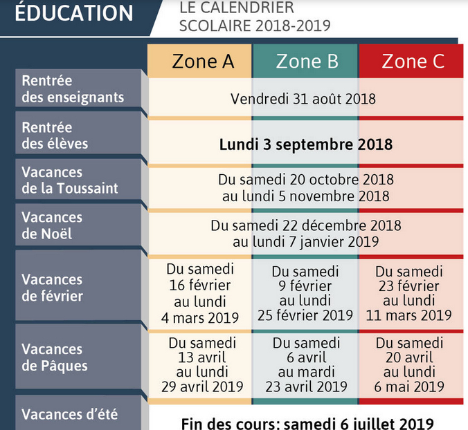 Vacances scolaires : le calendrier 2018/2019 dévoilé