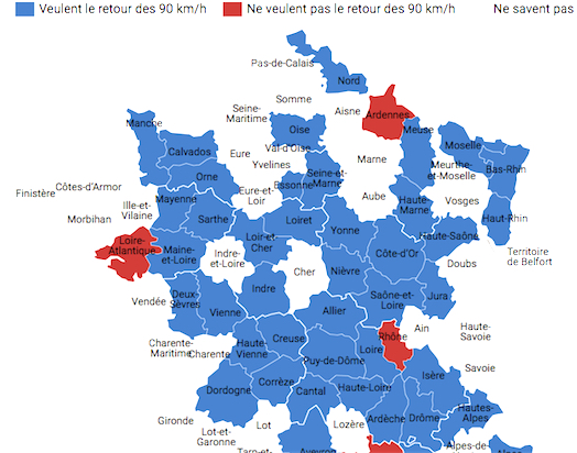 OK pour l’Isère, la Loire, la Drôme…: pour l’instant, en Auvergne-Rhône-Alpes, seul le Rhône refuse le retour aux 90 km/h