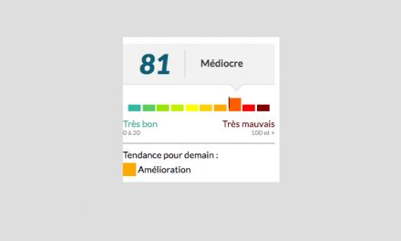 La vignette Crit’air obligatoire pour la 1ère fois dans le Nord-Isère :  de la vigilance orange  à la vigilance rouge