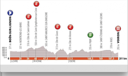 Attention, circulation perturbée demain entre 13 h 30 et 15 h : le Critérium du Dauphiné traverse Vienne