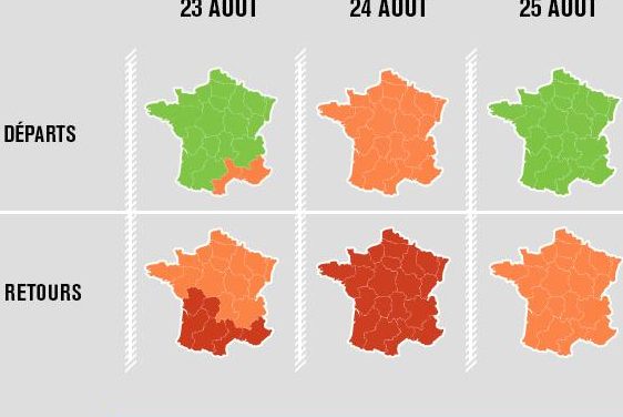 Bison Futé voit rouge samedi dans le sens des retours en Auvergne-Rhône-Alpes et orange aujourd’hui