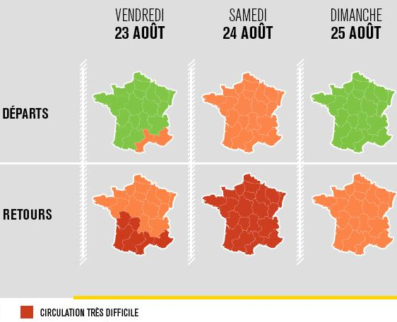 Bison Futé voit rouge samedi dans le sens des retours en Auvergne-Rhône-Alpes et orange aujourd’hui