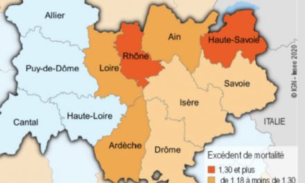 Surmortalité dans la région due au Covid-19 :  18 % de décès supplémentaires, le Rhône très touché ; l’Isère nettement moins