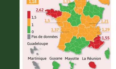 Covid-19 : légère reprise de l’épidémie, Auvergne-Rhône-Alpes passe du vert à l’orange