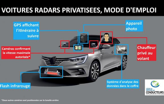 Désormais autorisées : les voitures radars privées désormais sur les routes d’Auvergne-Rhône-Alpes