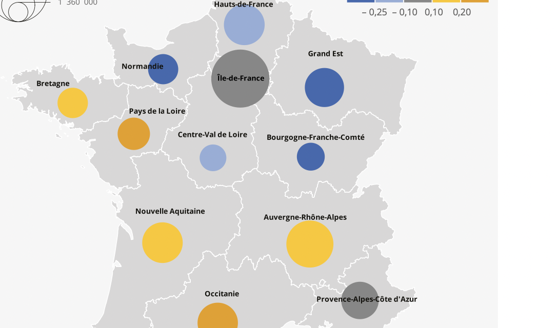 Pas de déclin démographique : l’Isère bénéficierait d’ici 2070 d’une croissance de sa population plus importante que celle de la Région ; le Nord-Isère favorisé par la proximité de Lyon