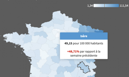 L’hiver venant, l’épidémie de Covid-19 reprend en Isère, à des niveaux encore faibles