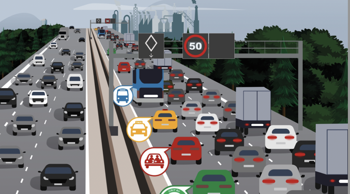 La voie de gauche sur l’A7 entre Ternay et Feyzin sera réservée au covoiturage à partir du mercredi 20 mars, 7 h… Il faudra rouler à 50 km/h