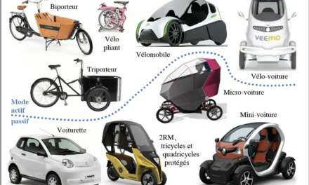 Ces drôles de véhicules dits « intermédiaires »  exposés à Chuzelles le 9 juillet : conférences, essais et tables rondes au programme…