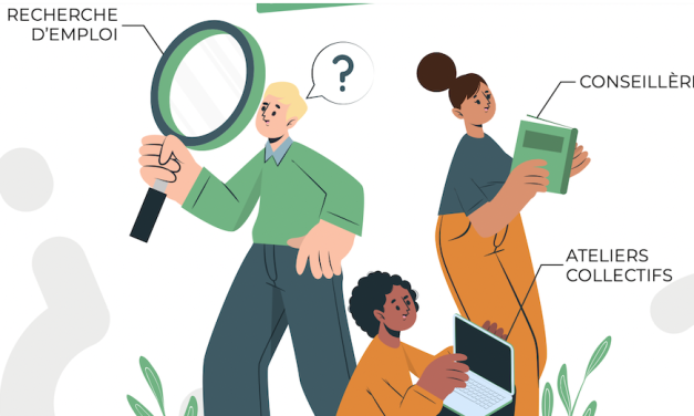 Bon à savoir : il existe un lieu « Ressources Emploi » à Vienne Condrieu Agglomération, avec de nombreux ateliers gratuits