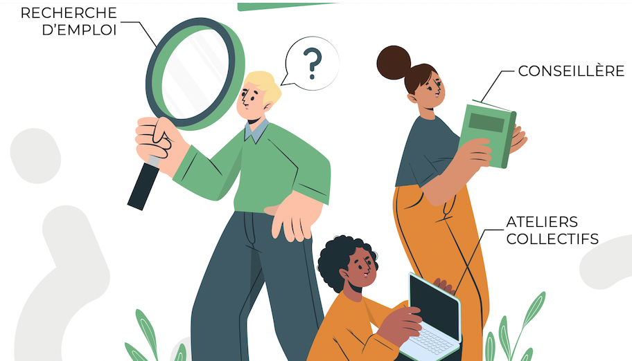 Bon à savoir : il existe un lieu « Ressources Emploi » à Vienne Condrieu Agglomération, avec de nombreux ateliers gratuits