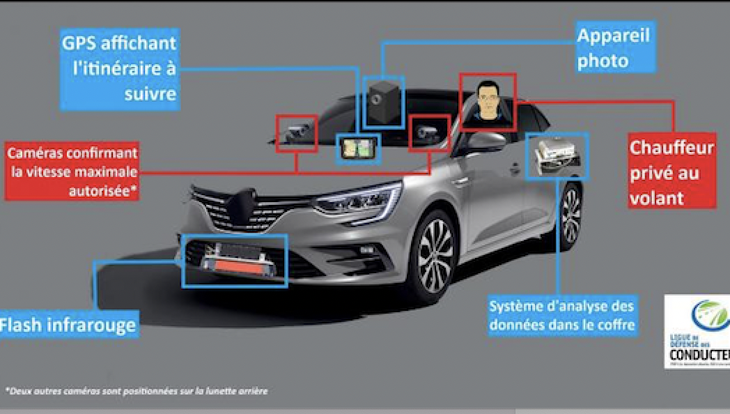 Les voitures radars privées arrivent en Isère : elles flasheront (aux infrarouges, non détectables), à partir du 4 octobre sur les routes et autoroutes du départment